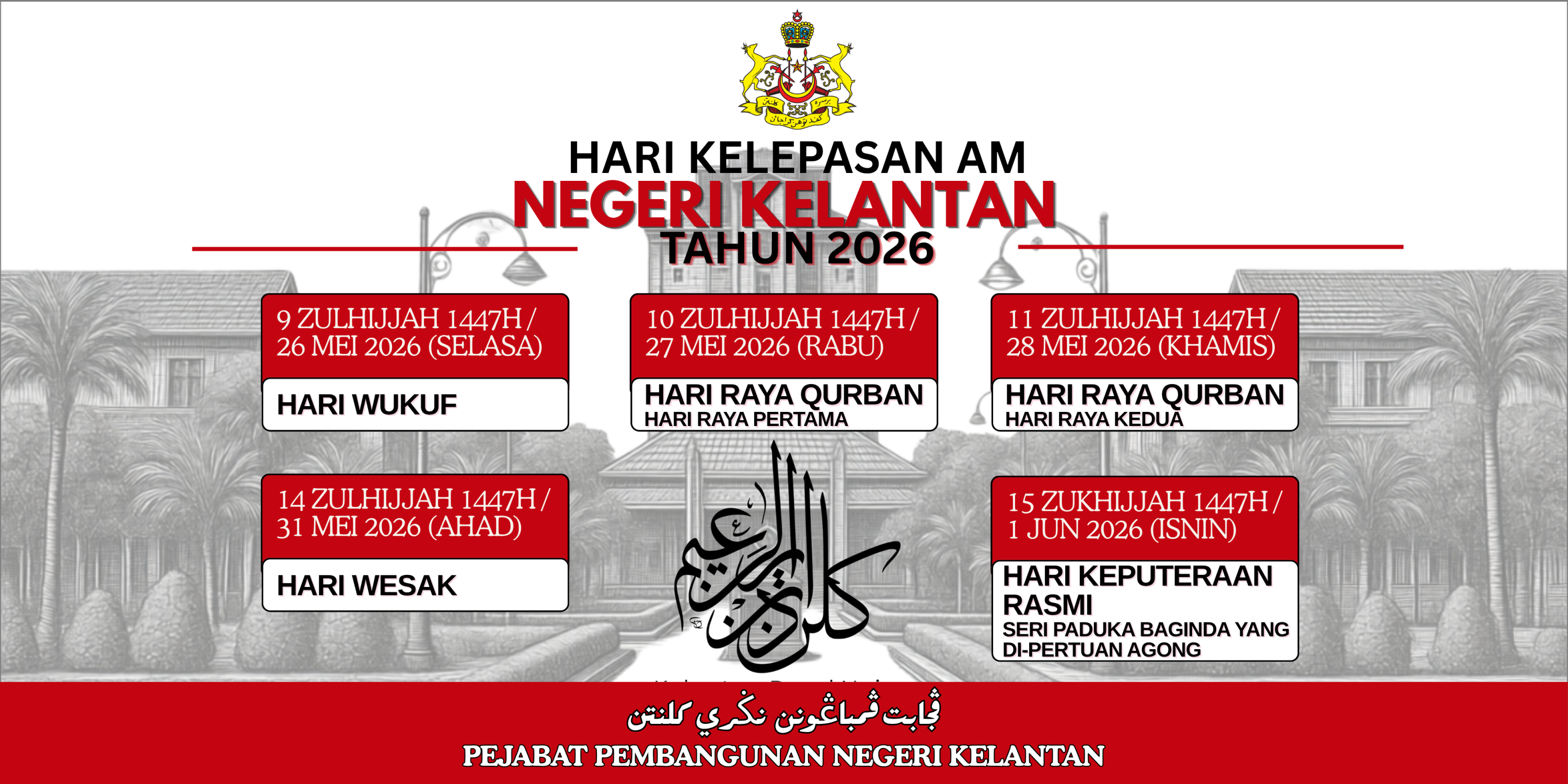 kelantan