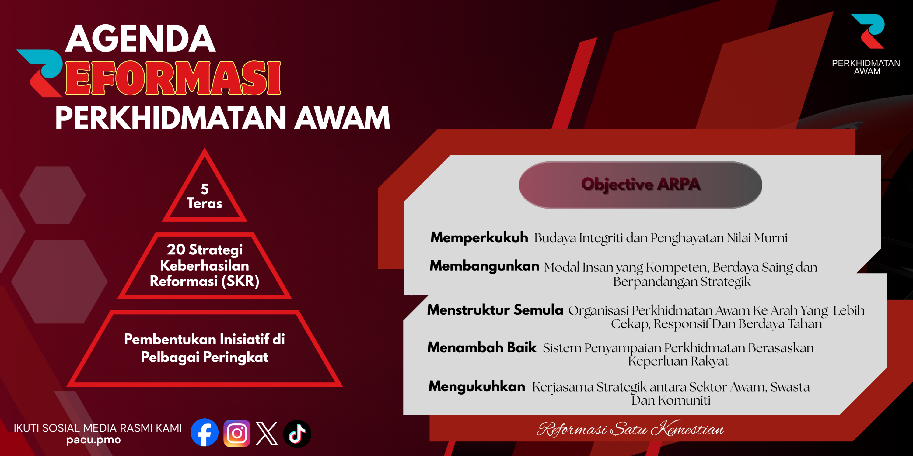 agenda